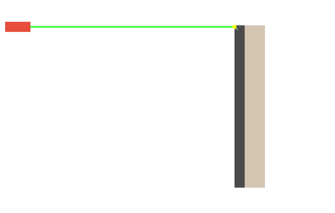 simulation decapge laser